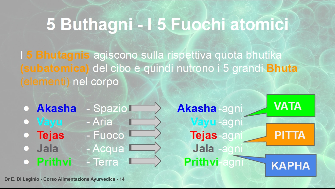 Una digestione straordinaria.